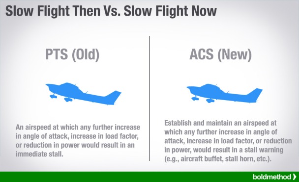 slow flight old vs new